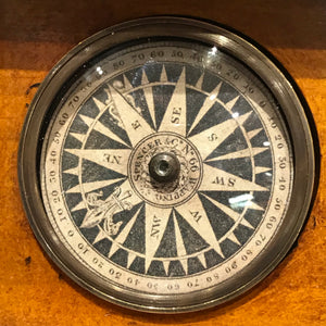 Executive compass